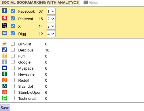 Social bookmarking